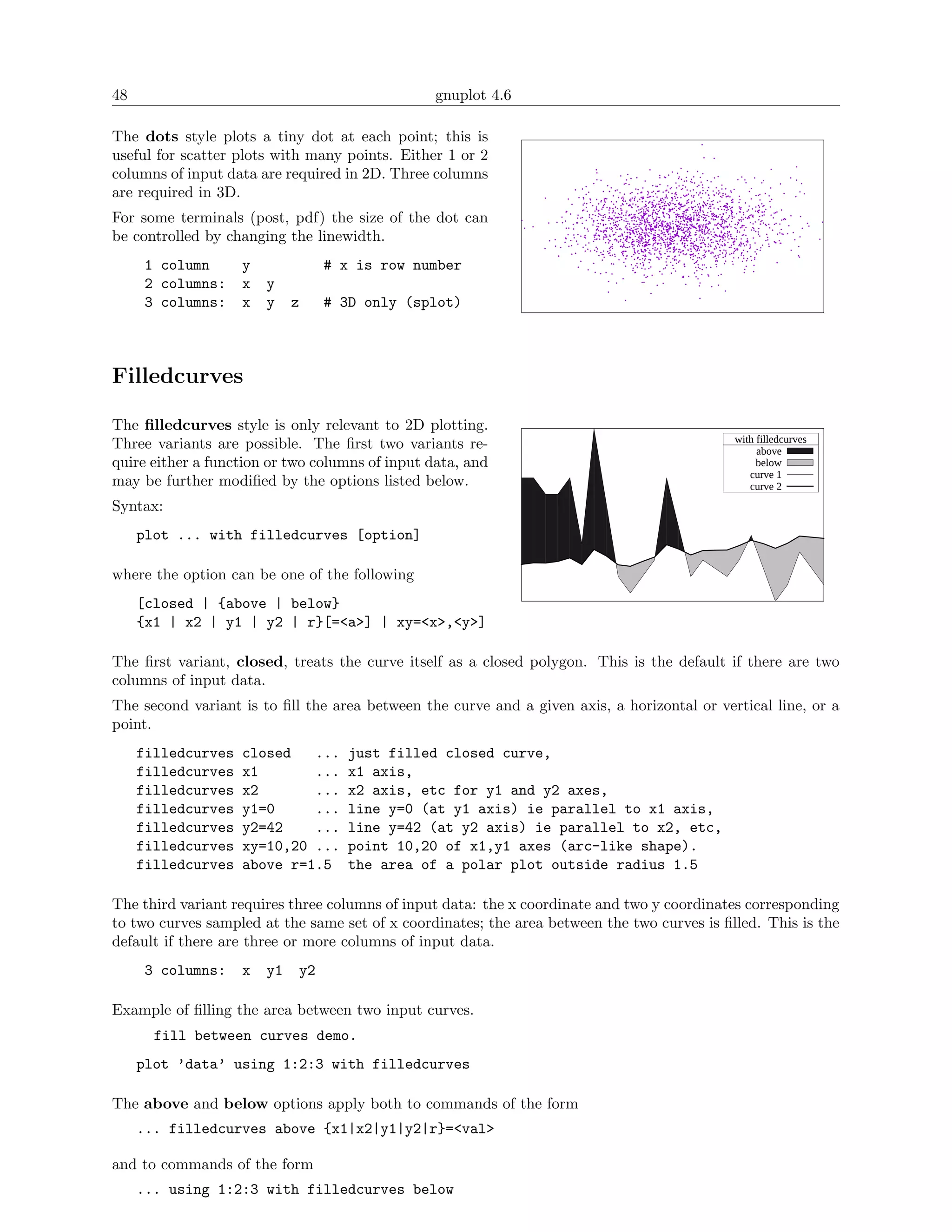 48                                              gnuplot 4.6

The dots style plots a tiny dot at each point; this is
useful for scatter plots with many points. Either 1 or 2
columns of input data are required in 2D. Three columns
are required in 3D.
For some terminals (post, pdf) the size of the dot can
be controlled by changing the linewidth.
     1 column       y              # x is row number
     2 columns:     x   y
     3 columns:     x   y    z     # 3D only (splot)



Filledcurves

The ﬁlledcurves style is only relevant to 2D plotting.
                                                                                             with filledcurves
Three variants are possible. The ﬁrst two variants re-                                            above
quire either a function or two columns of input data, and                                         below
                                                                                                curve 1
may be further modiﬁed by the options listed below.                                             curve 2
Syntax:
     plot ... with filledcurves [option]

where the option can be one of the following
     [closed | {above | below}
     {x1 | x2 | y1 | y2 | r}[=<a>] | xy=<x>,<y>]

The ﬁrst variant, closed, treats the curve itself as a closed polygon. This is the default if there are two
columns of input data.
The second variant is to ﬁll the area between the curve and a given axis, a horizontal or vertical line, or a
point.
     filledcurves   closed   ...      just filled closed curve,
     filledcurves   x1       ...      x1 axis,
     filledcurves   x2       ...      x2 axis, etc for y1 and y2 axes,
     filledcurves   y1=0     ...      line y=0 (at y1 axis) ie parallel to x1 axis,
     filledcurves   y2=42    ...      line y=42 (at y2 axis) ie parallel to x2, etc,
     filledcurves   xy=10,20 ...      point 10,20 of x1,y1 axes (arc-like shape).
     filledcurves   above r=1.5       the area of a polar plot outside radius 1.5

The third variant requires three columns of input data: the x coordinate and two y coordinates corresponding
to two curves sampled at the same set of x coordinates; the area between the two curves is ﬁlled. This is the
default if there are three or more columns of input data.
     3 columns:     x   y1    y2

Example of ﬁlling the area between two input curves.
       fill between curves demo.
     plot ’data’ using 1:2:3 with filledcurves

The above and below options apply both to commands of the form
     ... filledcurves above {x1|x2|y1|y2|r}=<val>

and to commands of the form
     ... using 1:2:3 with filledcurves below
 