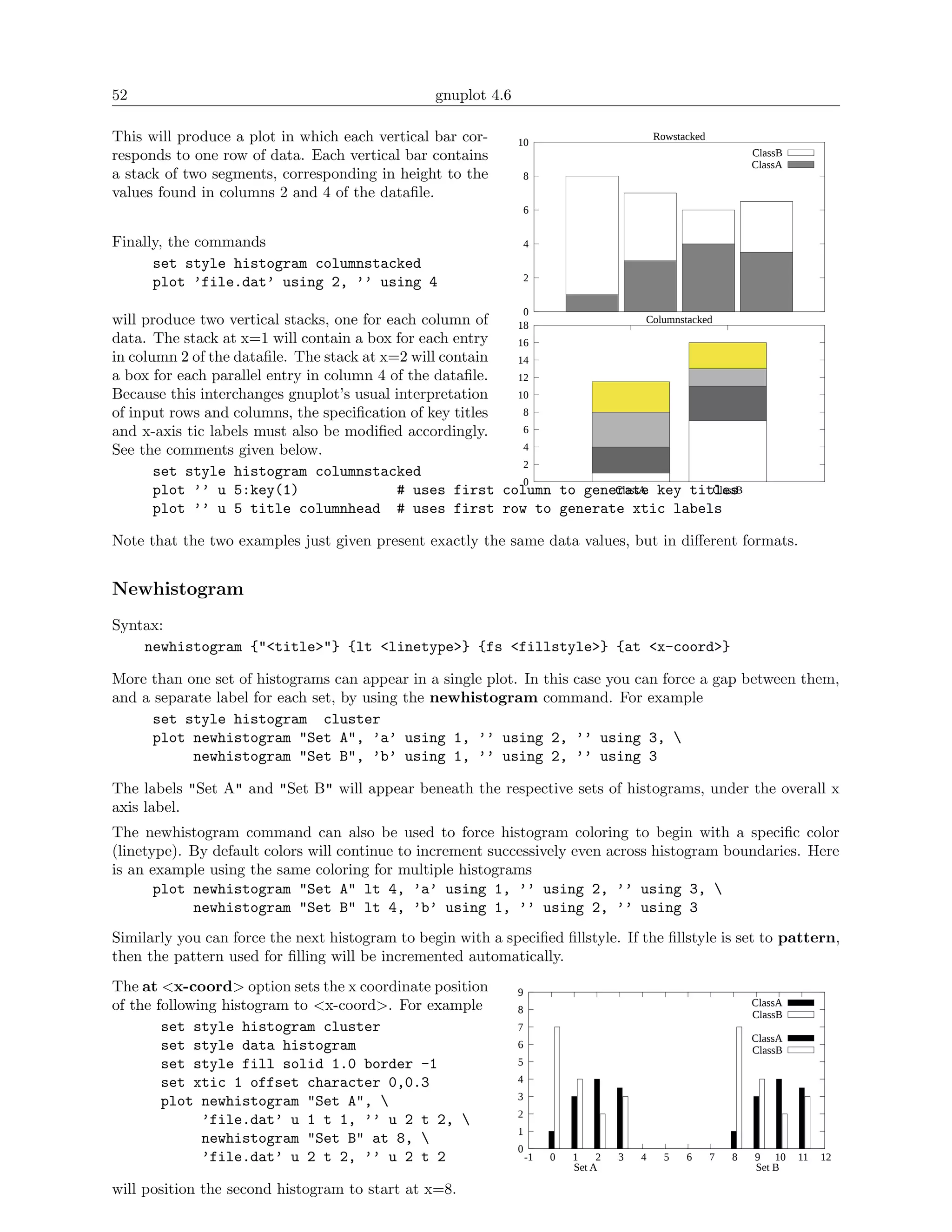 52                                               gnuplot 4.6

This will produce a plot in which each vertical bar cor-                                     Rowstacked
                                                               10
responds to one row of data. Each vertical bar contains                                                           ClassB
                                                                                                                  ClassA
a stack of two segments, corresponding in height to the         8
values found in columns 2 and 4 of the dataﬁle.
                                                                6


Finally, the commands                                           4
      set style histogram columnstacked
      plot ’file.dat’ using 2, ’’ using 4                       2


                                                                0
will produce two vertical stacks, one for each column of                    Columnstacked
                                                          18
data. The stack at x=1 will contain a box for each entry  16
in column 2 of the dataﬁle. The stack at x=2 will contain 14
a box for each parallel entry in column 4 of the dataﬁle. 12
Because this interchanges gnuplot’s usual interpretation  10
of input rows and columns, the speciﬁcation of key titles  8
and x-axis tic labels must also be modiﬁed accordingly.    6

See the comments given below.                              4
                                                           2
       set style histogram columnstacked
                                                           0
       plot ’’ u 5:key(1)                                             ClassA
                                           # uses first column to generate key titles     ClassB
       plot ’’ u 5 title columnhead # uses first row to generate xtic labels

Note that the two examples just given present exactly the same data values, but in diﬀerent formats.


Newhistogram
Syntax:
    newhistogram {"<title>"} {lt <linetype>} {fs <fillstyle>} {at <x-coord>}

More than one set of histograms can appear in a single plot. In this case you can force a gap between them,
and a separate label for each set, by using the newhistogram command. For example
      set style histogram cluster
      plot newhistogram "Set A", ’a’ using 1, ’’ using 2, ’’ using 3, 
           newhistogram "Set B", ’b’ using 1, ’’ using 2, ’’ using 3

The labels "Set A" and "Set B" will appear beneath the respective sets of histograms, under the overall x
axis label.
The newhistogram command can also be used to force histogram coloring to begin with a speciﬁc color
(linetype). By default colors will continue to increment successively even across histogram boundaries. Here
is an example using the same coloring for multiple histograms
       plot newhistogram "Set A" lt 4, ’a’ using 1, ’’ using 2, ’’ using 3, 
            newhistogram "Set B" lt 4, ’b’ using 1, ’’ using 2, ’’ using 3
Similarly you can force the next histogram to begin with a speciﬁed ﬁllstyle. If the ﬁllstyle is set to pattern,
then the pattern used for ﬁlling will be incremented automatically.
The at <x-coord> option sets the x coordinate position         9
of the following histogram to <x-coord>. For example                                                              ClassA
                                                               8                                                  ClassB
        set style histogram cluster                            7
                                                                                                                  ClassA
        set style data histogram                               6
                                                                                                                  ClassB
        set style fill solid 1.0 border -1                     5

        set xtic 1 offset character 0,0.3                      4
                                                               3
        plot newhistogram "Set A", 
                                                               2
              ’file.dat’ u 1 t 1, ’’ u 2 t 2, 
                                                               1
              newhistogram "Set B" at 8, 
                                                               0
              ’file.dat’ u 2 t 2, ’’ u 2 t 2                       -1   0   1    2   3   4     5   6      7   8   9 10     11   12
                                                                            Set A                                 Set B

will position the second histogram to start at x=8.
 
