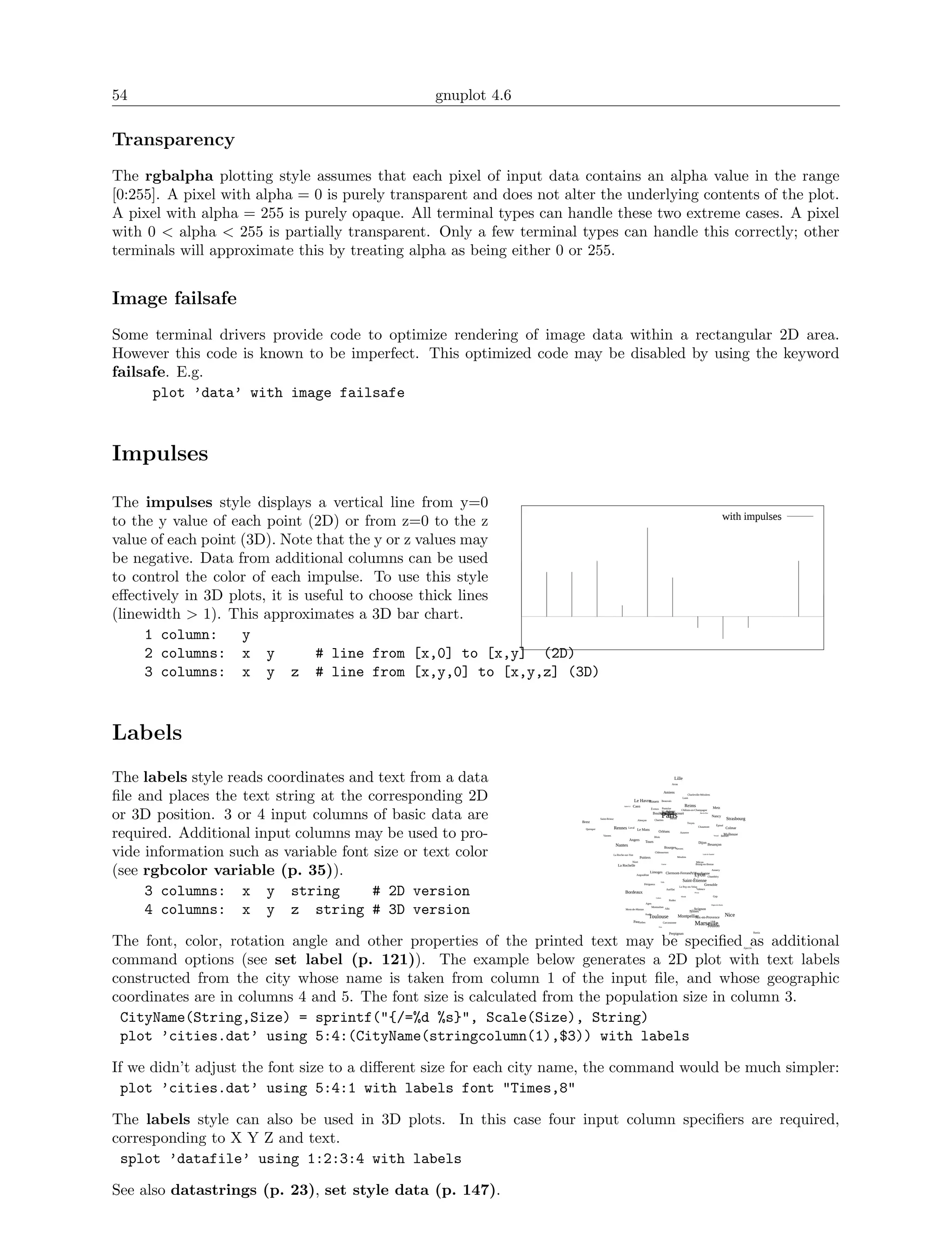54                                              gnuplot 4.6

Transparency
The rgbalpha plotting style assumes that each pixel of input data contains an alpha value in the range
[0:255]. A pixel with alpha = 0 is purely transparent and does not alter the underlying contents of the plot.
A pixel with alpha = 255 is purely opaque. All terminal types can handle these two extreme cases. A pixel
with 0 < alpha < 255 is partially transparent. Only a few terminal types can handle this correctly; other
terminals will approximate this by treating alpha as being either 0 or 255.


Image failsafe
Some terminal drivers provide code to optimize rendering of image data within a rectangular 2D area.
However this code is known to be imperfect. This optimized code may be disabled by using the keyword
failsafe. E.g.
      plot ’data’ with image failsafe



Impulses

The impulses style displays a vertical line from y=0
                                                                                                                                                                                                                              with impulses
to the y value of each point (2D) or from z=0 to the z
value of each point (3D). Note that the y or z values may
be negative. Data from additional columns can be used
to control the color of each impulse. To use this style
eﬀectively in 3D plots, it is useful to choose thick lines
(linewidth > 1). This approximates a 3D bar chart.
     1 column:      y
     2 columns: x y            # line from [x,0] to [x,y] (2D)
     3 columns: x y z # line from [x,y,0] to [x,y,z] (3D)



Labels
The labels style reads coordinates and text from a data                                                                                                          Lille
                                                                                                                                                               Arras




ﬁle and places the text string at the corresponding 2D                                                Saint-Lô
                                                                                                                  Le Havre
                                                                                                                 Caen
                                                                                                                         Rouen
                                                                                                                                                    Amiens

                                                                                                                                                 Beauvais
                                                                                                                                                                         Laon
                                                                                                                                                                             Charleville-Mézières



                                                                                                                                                                           Reims
                                                                                                                                    Évreux       Pontoise                                                         Metz

or 3D position. 3 or 4 input columns of basic data are                                                                                       Bobigny                    Châlons-en-Champagne
                                                                                                                                          Nanterre
                                                                                                                                                 Paris
                                                                                                                                     Boulogne-Billancourt
                                                                                                                                         Versailles
                                                                                                                                             Créteil                                              Bar-le-Duc

                                                                                                                                                           Évry                                                 Nancy
                                                                                  Saint-Brieuc
                                                                                                                     Alençon          Chartres
                                                                                                                                                            Melun                                                                  Strasbourg
                                                                      Brest                                                                                                     Troyes
                                                                                                                                                                                                                       Épinal
                                                                                                 Rennes    Laval                                                                             Chaumont
                                                                                                                                                                                                                                   Colmar

required. Additional input columns may be used to pro-                  Quimper

                                                                                    Vannes
                                                                                                            Angers
                                                                                                                     Le Mans


                                                                                                                             Tours
                                                                                                                                      Blois
                                                                                                                                           Orléans                     Auxerre


                                                                                                                                                                                              Dijon
                                                                                                                                                                                                                   Vesoul
                                                                                                                                                                                                                                  Mulhouse
                                                                                                                                                                                                                            Belfort


                                                                                                 Nantes                                                                                                    Besançon


vide information such as variable font size or text color                                    La Roche-sur-Yon

                                                                                                                 Niort
                                                                                                                         Poitiers
                                                                                                                                       Châteauroux
                                                                                                                                                     BourgesNevers

                                                                                                                                                                     Moulins
                                                                                                                                                                                          Mâcon
                                                                                                                                                                                                     Lons-le-Saunier




                                                                                                                                                                                          Bourg-en-Bresse
                                                                                                  La Rochelle                                    Guéret




(see rgbcolor variable (p. 35)).                                                                                    Angoulême
                                                                                                                                Limoges Clermont-FerrandVilleurbanne
                                                                                                                                                                                     Lyon
                                                                                                                                                                         Saint-Étienne
                                                                                                                                                                                                                Annecy

                                                                                                                                                                                                           Chambéry

                                                                                                                                               Tulle
                                                                                                                            Périgueux                                                                  Grenoble
                                                                                                                                                                       Le Puy-en-Velay

     3 columns: x y string             # 2D version                                                    Bordeaux
                                                                                                                                        Cahors
                                                                                                                                                          Aurillac



                                                                                                                                                            Rodez
                                                                                                                                                                        Mende
                                                                                                                                                                                     Valence
                                                                                                                                                                                         Privas

                                                                                                                                                                                                                  Gap

                                                                                                                             Agen                                                                               Digne-les-Bains



     4 columns: x y z string # 3D version                                                              Mont-de-Marsan
                                                                                                                             Auch
                                                                                                                                 Montauban


                                                                                                                               Toulouse
                                                                                                                                                       Albi

                                                                                                                                                                     Montpellier
                                                                                                                                                                                    Avignon
                                                                                                                                                                                 N̨îmes
                                                                                                                                                                              Aix-en-Provence                                     Nice
                                                                                                                 PauTarbes
                                                                                                                                             Foix
                                                                                                                                                    Carcassonne
                                                                                                                                                                                         Marseille
                                                                                                                                                                                             Toulon
                                                                                                                                                            Perpignan                                                                                  Bastia



The font, color, rotation angle and other properties of the printed text may be speciﬁed as additional                                                                                                                                       Ajaccio




command options (see set label (p. 121)). The example below generates a 2D plot with text labels
constructed from the city whose name is taken from column 1 of the input ﬁle, and whose geographic
coordinates are in columns 4 and 5. The font size is calculated from the population size in column 3.
 CityName(String,Size) = sprintf("{/=%d %s}", Scale(Size), String)
 plot ’cities.dat’ using 5:4:(CityName(stringcolumn(1),$3)) with labels

If we didn’t adjust the font size to a diﬀerent size for each city name, the command would be much simpler:
  plot ’cities.dat’ using 5:4:1 with labels font "Times,8"

The labels style can also be used in 3D plots. In this case four input column speciﬁers are required,
corresponding to X Y Z and text.
 splot ’datafile’ using 1:2:3:4 with labels

See also datastrings (p. 23), set style data (p. 147).
 