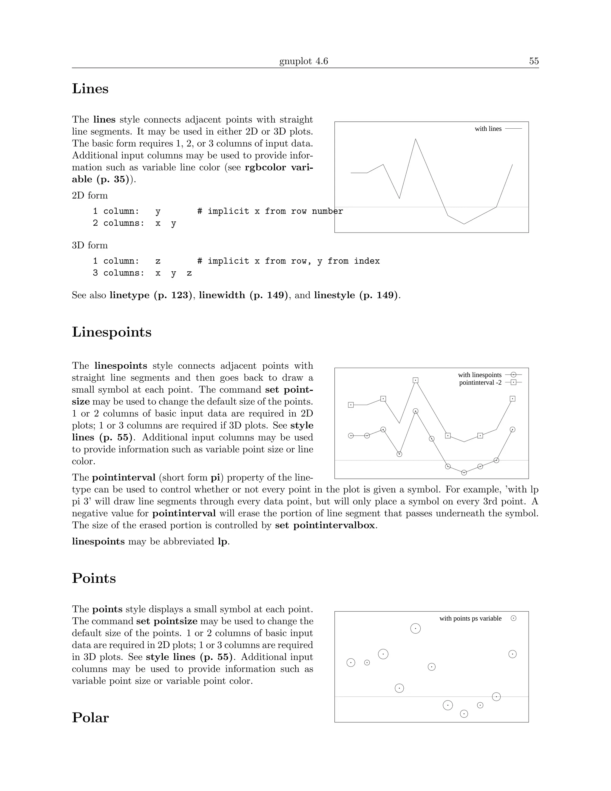 gnuplot 4.6                                                  55

Lines

The lines style connects adjacent points with straight
                                                                                                 with lines
line segments. It may be used in either 2D or 3D plots.
The basic form requires 1, 2, or 3 columns of input data.
Additional input columns may be used to provide infor-
mation such as variable line color (see rgbcolor vari-
able (p. 35)).
2D form
     1 column:      y           # implicit x from row number
     2 columns:     x   y

3D form
     1 column:      z           # implicit x from row, y from index
     3 columns:     x   y   z

See also linetype (p. 123), linewidth (p. 149), and linestyle (p. 149).


Linespoints

The linespoints style connects adjacent points with
                                                                                          with linespoints
straight line segments and then goes back to draw a                                       pointinterval -2
small symbol at each point. The command set point-
size may be used to change the default size of the points.
1 or 2 columns of basic input data are required in 2D
plots; 1 or 3 columns are required if 3D plots. See style
lines (p. 55). Additional input columns may be used
to provide information such as variable point size or line
color.
The pointinterval (short form pi) property of the line-
type can be used to control whether or not every point in the plot is given a symbol. For example, ’with lp
pi 3’ will draw line segments through every data point, but will only place a symbol on every 3rd point. A
negative value for pointinterval will erase the portion of line segment that passes underneath the symbol.
The size of the erased portion is controlled by set pointintervalbox.
linespoints may be abbreviated lp.


Points

The points style displays a small symbol at each point.
                                                                                    with points ps variable
The command set pointsize may be used to change the
default size of the points. 1 or 2 columns of basic input
data are required in 2D plots; 1 or 3 columns are required
in 3D plots. See style lines (p. 55). Additional input
columns may be used to provide information such as
variable point size or variable point color.


Polar
 