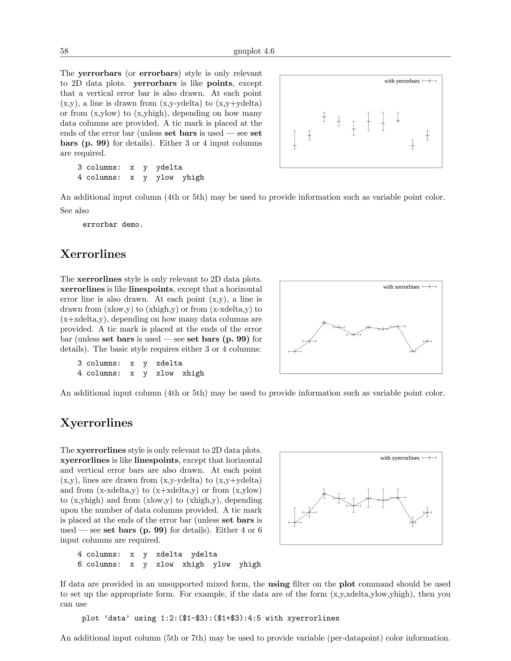 58                                               gnuplot 4.6

The yerrorbars (or errorbars) style is only relevant
                                                                                       with yerrorbars
to 2D data plots. yerrorbars is like points, except
that a vertical error bar is also drawn. At each point
(x,y), a line is drawn from (x,y-ydelta) to (x,y+ydelta)
or from (x,ylow) to (x,yhigh), depending on how many
data columns are provided. A tic mark is placed at the
ends of the error bar (unless set bars is used — see set
bars (p. 99) for details). Either 3 or 4 input columns
are required.
     3 columns:     x   y   ydelta
     4 columns:     x   y   ylow yhigh

An additional input column (4th or 5th) may be used to provide information such as variable point color.
See also
      errorbar demo.


Xerrorlines
The xerrorlines style is only relevant to 2D data plots.
                                                                                       with xerrorlines
xerrorlines is like linespoints, except that a horizontal
error line is also drawn. At each point (x,y), a line is
drawn from (xlow,y) to (xhigh,y) or from (x-xdelta,y) to
(x+xdelta,y), depending on how many data columns are
provided. A tic mark is placed at the ends of the error
bar (unless set bars is used — see set bars (p. 99) for
details). The basic style requires either 3 or 4 columns:
     3 columns:     x   y   xdelta
     4 columns:     x   y   xlow xhigh

An additional input column (4th or 5th) may be used to provide information such as variable point color.


Xyerrorlines

The xyerrorlines style is only relevant to 2D data plots.
                                                                                      with xyerrorlines
xyerrorlines is like linespoints, except that horizontal
and vertical error bars are also drawn. At each point
(x,y), lines are drawn from (x,y-ydelta) to (x,y+ydelta)
and from (x-xdelta,y) to (x+xdelta,y) or from (x,ylow)
to (x,yhigh) and from (xlow,y) to (xhigh,y), depending
upon the number of data columns provided. A tic mark
is placed at the ends of the error bar (unless set bars is
used — see set bars (p. 99) for details). Either 4 or 6
input columns are required.
     4 columns:     x   y   xdelta ydelta
     6 columns:     x   y   xlow xhigh ylow        yhigh

If data are provided in an unsupported mixed form, the using ﬁlter on the plot command should be used
to set up the appropriate form. For example, if the data are of the form (x,y,xdelta,ylow,yhigh), then you
can use
      plot ’data’ using 1:2:($1-$3):($1+$3):4:5 with xyerrorlines

An additional input column (5th or 7th) may be used to provide variable (per-datapoint) color information.
 