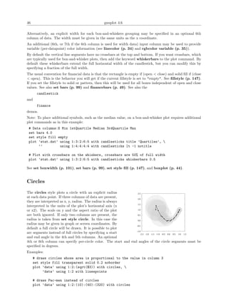 Gnuplot | PDF