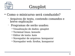 Gnuplot | PDF