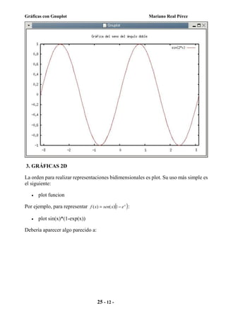 Gnuplot | PDF