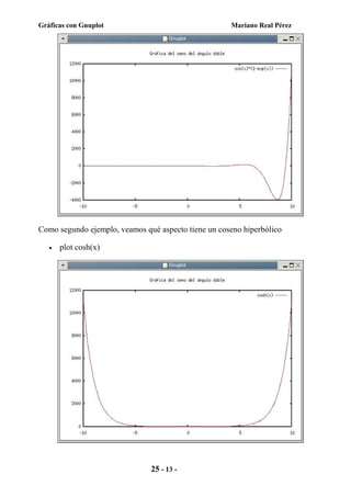 Gnuplot | PDF