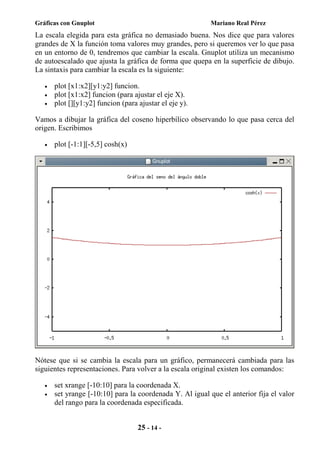 Gnuplot | PDF