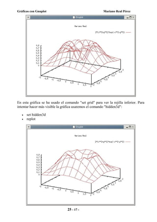 Gnuplot | PDF