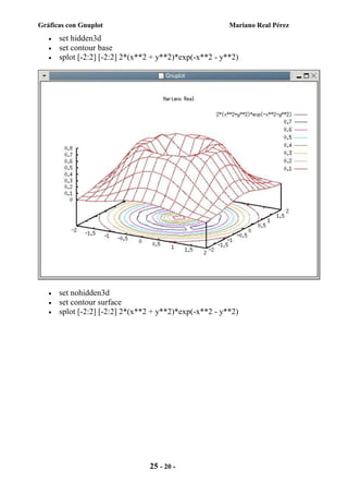 Gnuplot | PDF