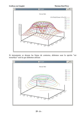 Gnuplot | PDF