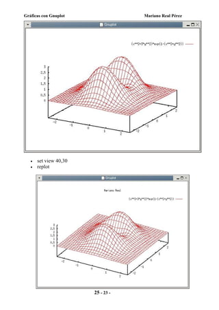 Gnuplot | PDF