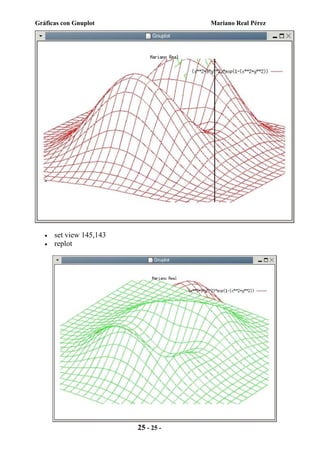 Gnuplot | PDF