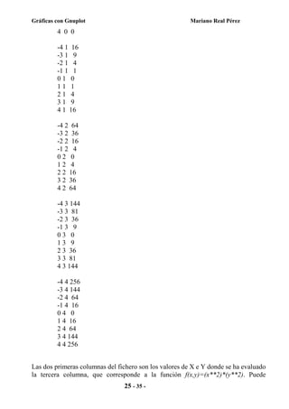 Gnuplot | PDF