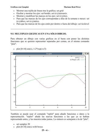 Gnuplot | PDF