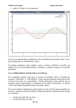 Gnuplot | PDF