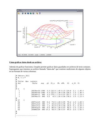 Gnuplot tut | PDF