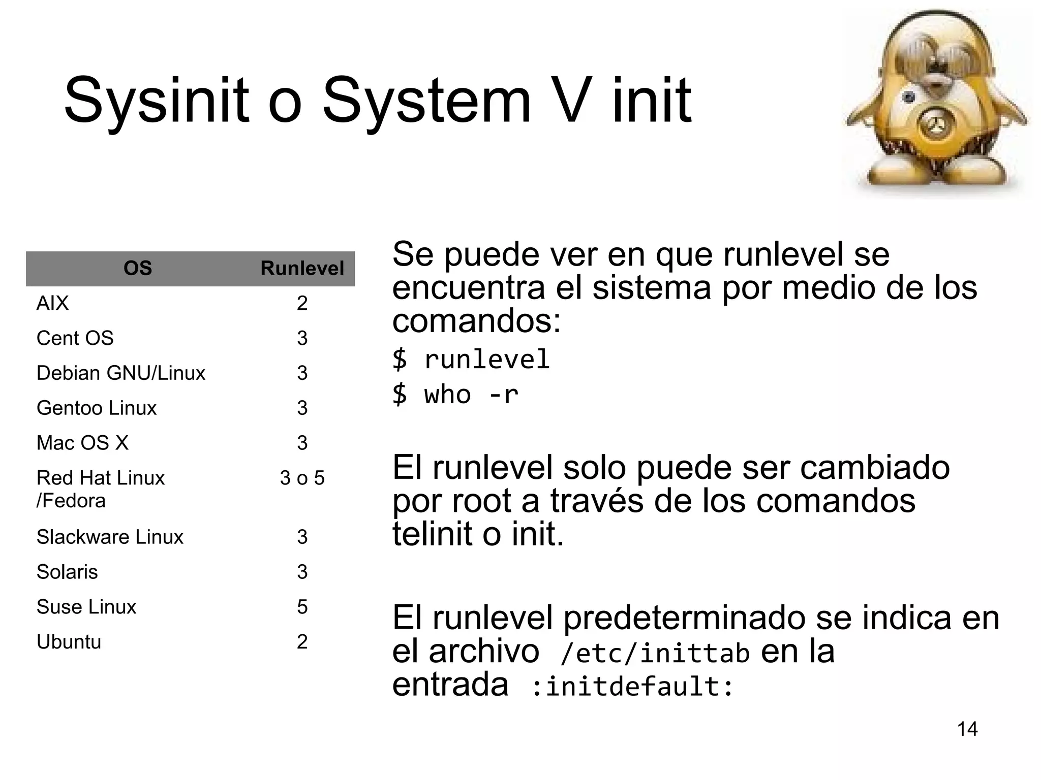 Sysinit o System V init
OS

Runlevel

AIX

2

Cent OS

3

Debian GNU/Linux

3

Gentoo Linux

3

Mac OS X

3

Red Hat Linux
/Fedora

3o5

Slackware Linux

3

Solaris

5

Ubuntu

2

$ runlevel
$ who -r

El runlevel solo puede ser cambiado
por root a través de los comandos
telinit o init.

3

Suse Linux

Se puede ver en que runlevel se
encuentra el sistema por medio de los
comandos:

El runlevel predeterminado se indica en
el archivo /etc/inittab en la
entrada :initdefault:
14

 
