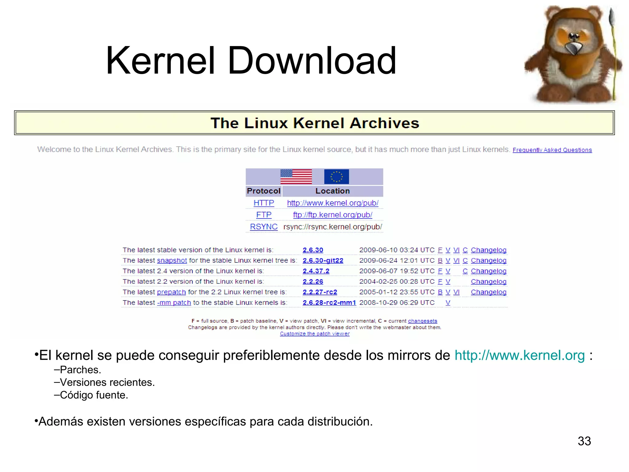Kernel Download

•El kernel se puede conseguir preferiblemente desde los mirrors de http://www.kernel.org :
–Parches.
–Versiones recientes.
–Código fuente.

•Además existen versiones específicas para cada distribución.
33

 