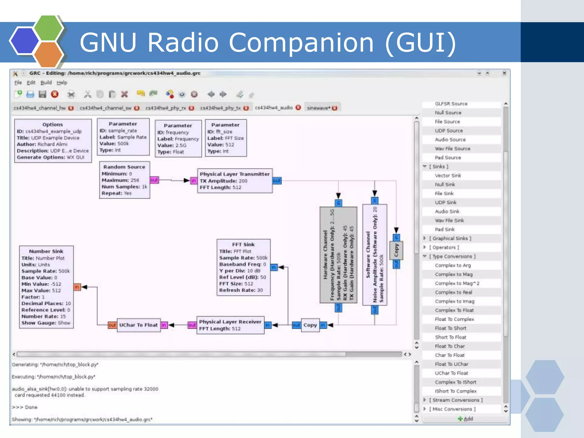 Modular architecture supports wide variety of RFdaughterboards Auxiliary analog and digital I/O support complex   radio controls such as RSSI and AGCFully coherent multi-channel systemsPicture from www.ettus.com 