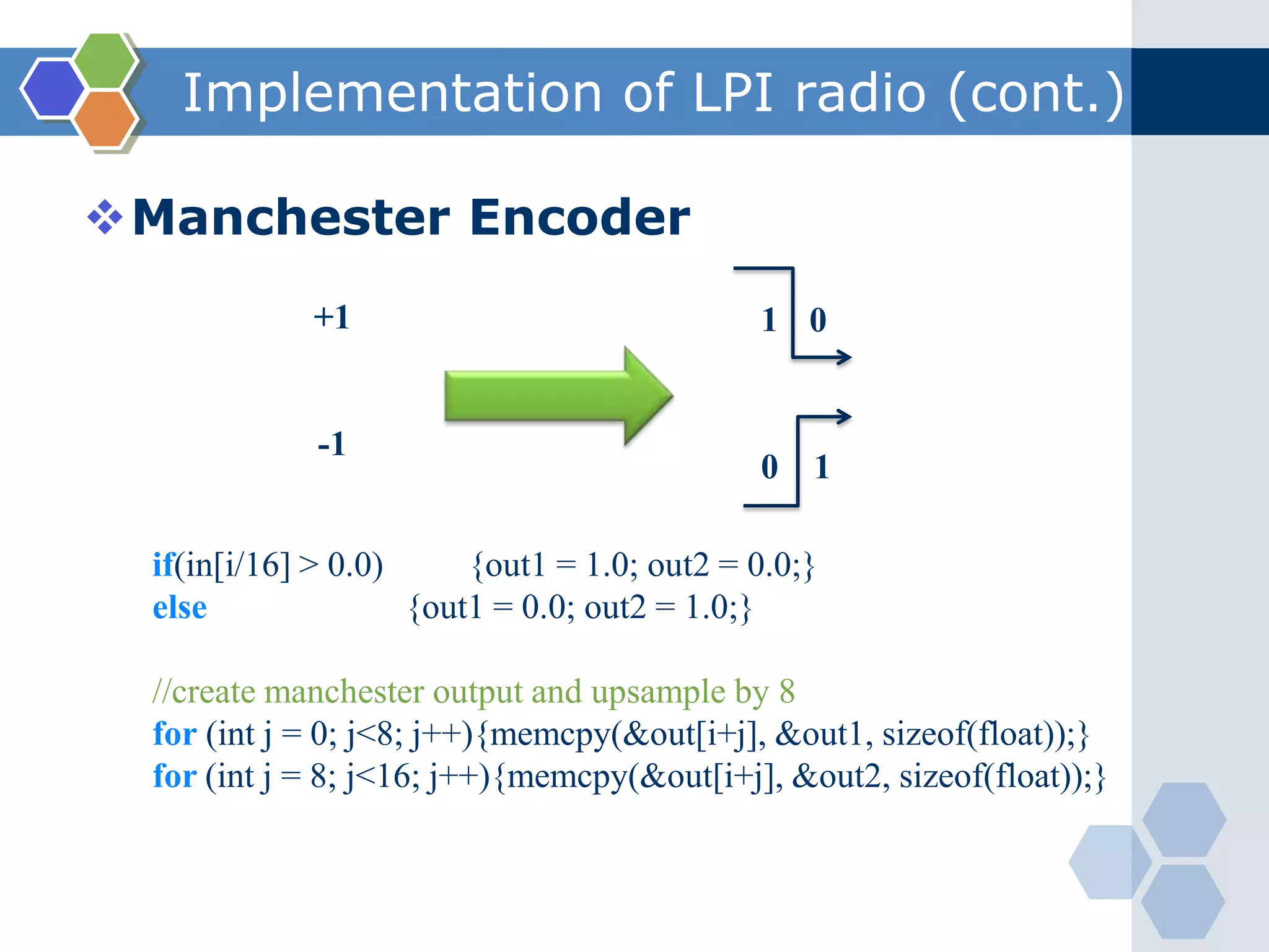 GNU Radio Software CoreWrite signal Processing Block in C++