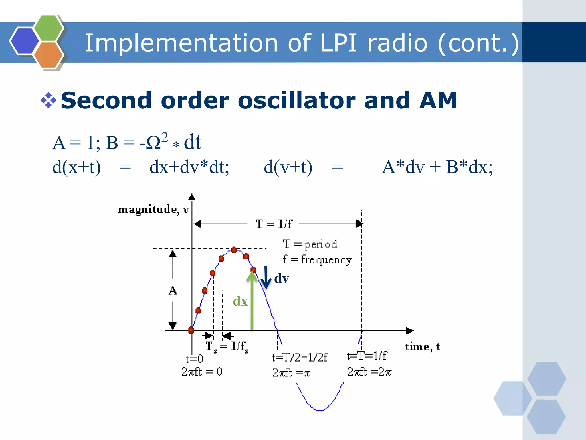 Build signal Flow graph with Python 