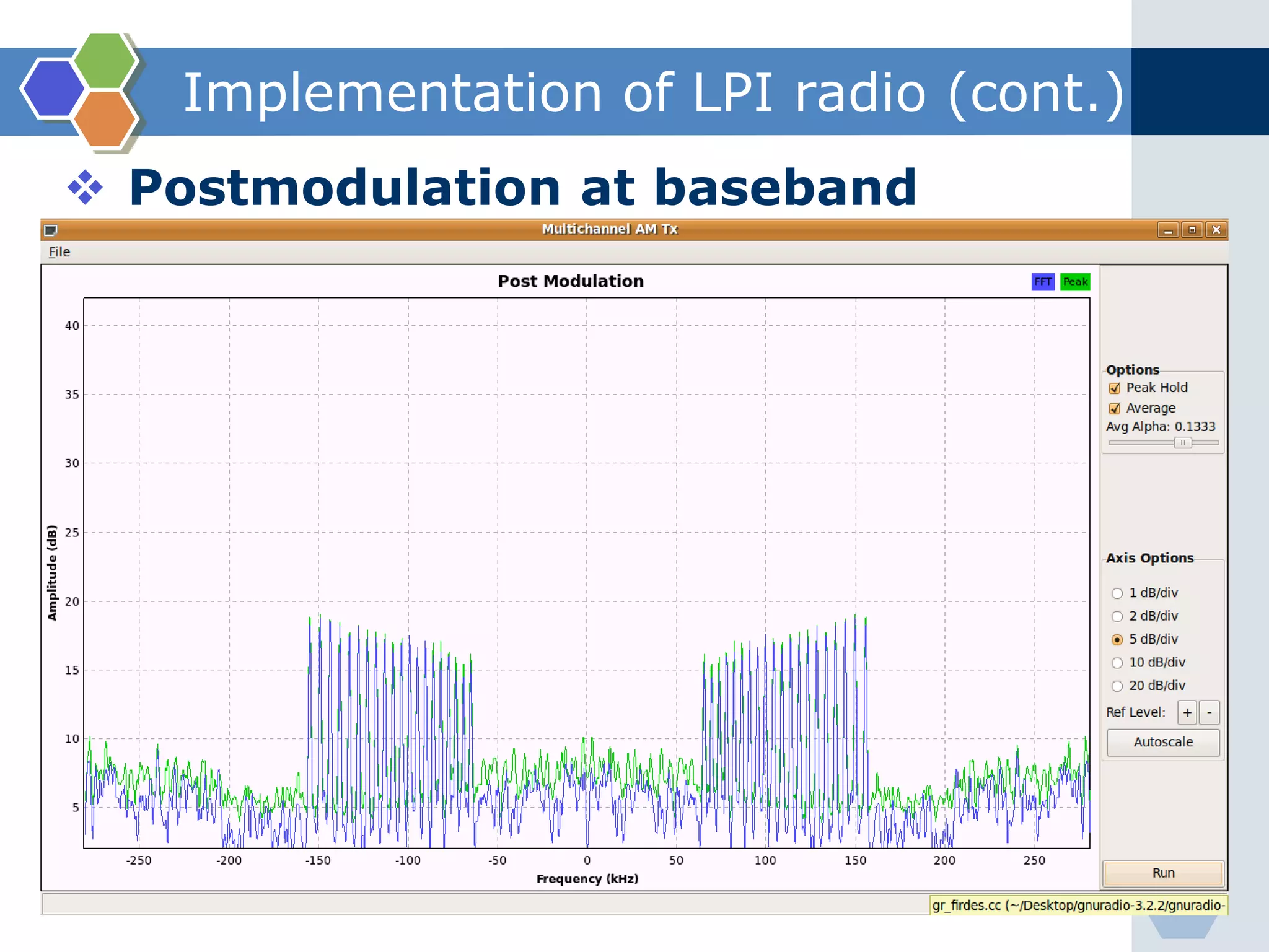 Base Class of GNU radio blockThe prototype of GNU radio block2) gr_interpolator_block() 371610101679