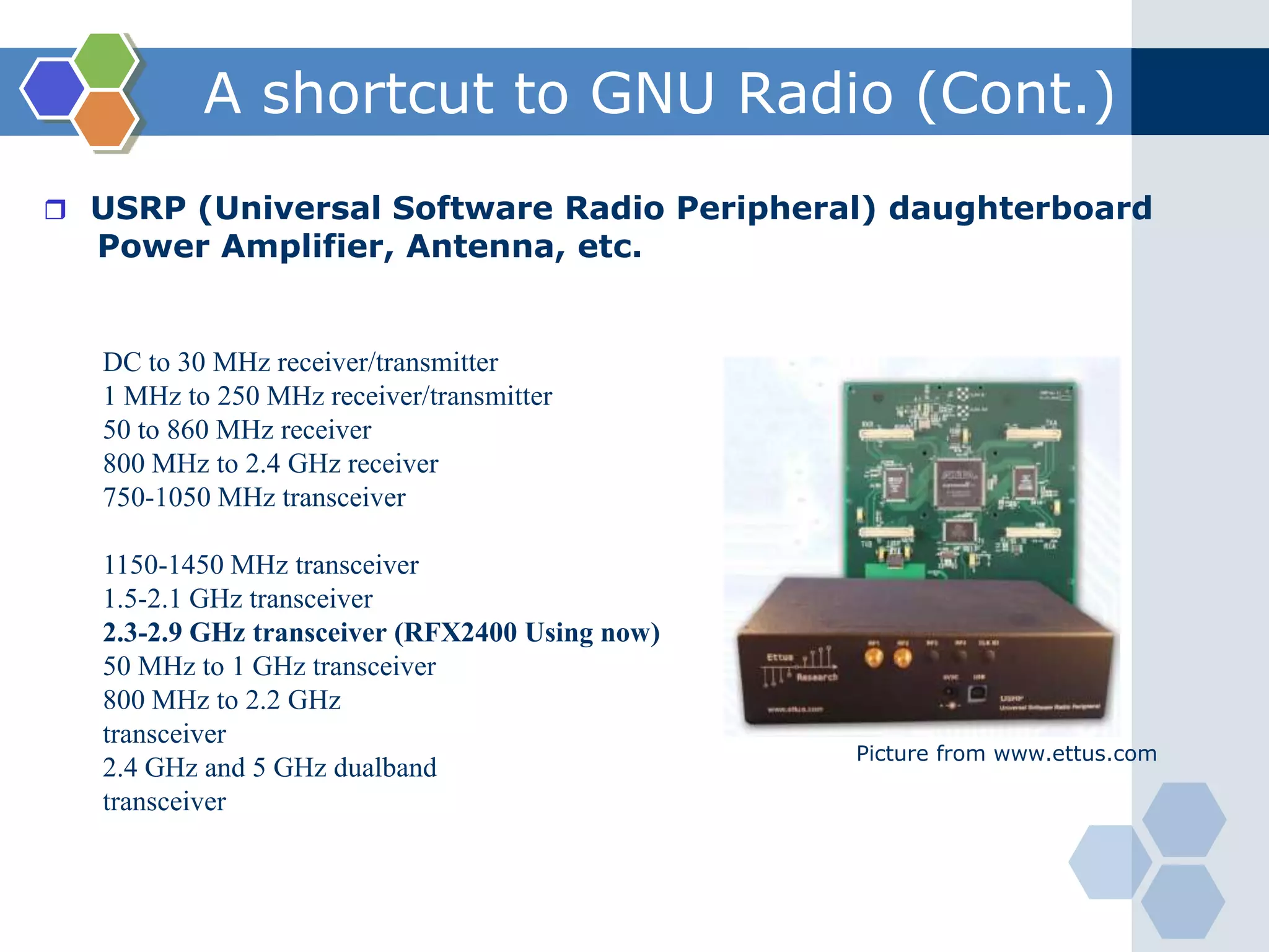 Implementation of LPI radio transmitter2