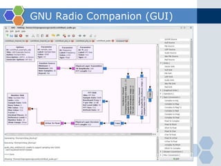 Modular architecture supports wide variety of RFdaughterboards Auxiliary analog and digital I/O support complex   radio controls such as RSSI and AGCFully coherent multi-channel systemsPicture from www.ettus.com 