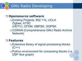 AD9862 with DUC (Tx.)Picture from gnuradio.org 