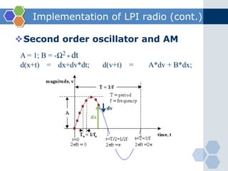 Build signal Flow graph with Python 