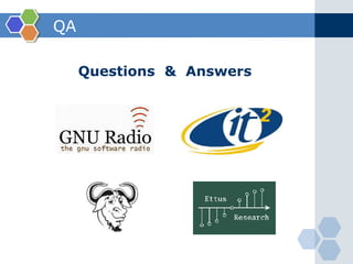 Build the DSP flow graph V2#!/usr/bin/env pythonfrom gnuradio import grfrom gnuradio import audiodef build_graph ():sampling_freq = 48000ampl = 0.1fg = gr.flow_graph ()    src0 = gr.sig_source_f (sampling_freq, gr.GR_SIN_WAVE, 350, ampl)    src1 = gr.sig_source_f (sampling_freq, gr.GR_SIN_WAVE, 440, ampl)dst = audio.sink (sampling_freq)fg.connect ((src0, 0), (dst, 0))fg.connect ((src1, 0), (dst, 1))    return fgif __name__ == '__main__':fg = build_graph ()fg.start ()raw_input ('Press Enter to quit: ')fg.stop ()C++C++C++V1My APIAPIsV2C++C++C++V1My APIPython Flow graph