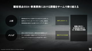 Copyright © 2019-2021 GNUS Inc. All Rights Reserved.
Copyright © 2019-2021 GNUS Inc. All Rights Reserved.
Copyright © 2019-2021 GNUS Inc. All Rights Reserved.
顧客視点のDX・事業開発における課題をチームで乗り越える 
人材 
メソッド 
 
顧客接点を中心に変革するためのスキルを持った
 
優秀なビジネス人材/テクノロジー人材は、最新の
 
開発環境を提供する企業やスタートアップに集中。
 
 
変化に対応するために、意思決定の速度を上げ
 
チームを効果的に機能させるプロトコルとして、
 
スタートアップではアジャイル手法が当たり前に。
 
激動の時代に
企業価値を高める
DX・事業創出を実現
 
専門人材のチーム 
 
推進プロセスの加速
 
 