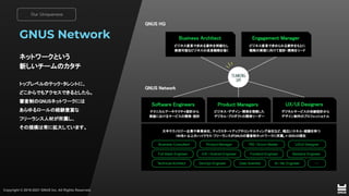 Copyright © 2019-2021 GNUS Inc. All Rights Reserved.
Copyright © 2019-2021 GNUS Inc. All Rights Reserved.
Our Uniqueness 
Software Engineers   Product Managers   UX/UI Designers  
テクニカルアーキテクチャ設計から
 
実装におけるサービスの開発・設計
 
ビジネス・デザイン・開発を理解した
 
デジタル・プロダクトの開発リーダー
 
デジタルサービスの体験設計から
 
デザイン制作のプロフェッショナル
 
Business Architect  
ビジネス変革で求める要件を明確化し
 
実現可能なビジネスの成長戦略を描く
 
Engagement Manager  
ビジネス変革で求められる要件をもとに
 
戦略の実現に向けて設計・開発をリード
 
GNUS HQ 
GNUS Network 
大手テクノロジー企業や事業会社、テックスタートアップやコンサルティング会社など、幅広いスキル・経験を持つ
 
160名* 以上のハイクラス・フリーランスがGNUSの審査制ネットワークに所属。* 2020.03現在
 
GNUS Network
ネットワークという 
新しいチームのカタチ  
 
トップレベルのテック・タレントに、
 
どこからでもアクセスできるとしたら。
 
審査制のGNUSネットワークには
 
あらゆるロールの経験豊富な
 
フリーランス人材が所属し、
 
その規模は常に拡大しています。
 
Copyright © 2019-2021 GNUS Inc. All Rights Reserved.
Business Consultant Product Manager PM / Scrum Master UX/UI Designer
Data Scientist
DevOps Engineer
Technical Architect
iOS / Android Engineer Frontend Engineer Backend Engineer
AI / ML Engineer ・・・
Full Stack Engineer
 
