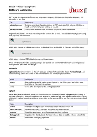 LinuxIT Technical Training Centre
Software Installation
_________________________________________________
APT is one of the strengths of dpkg, and provides an easy way of installing and updating a system. It is
controlled by two files:
File Description
/etc/apt/apt.conf Contains general configuration options for APT, such as which release of Debian to
install, whether/which proxy settings to use, etc
/etc/apt/sources Lists sources of Debian files, which may be on CDs, or on the network
In general, to use APT you must first configure the sources it is to used. This can be done (if you are using
CDs) by using the command:
apt-setup
which asks the user to choose which mirror to download from, and tests it, or if you are using CDs, using:
apt-cdrom
which allows individual CDROMs to be scanned for packages.
Once APT knows where the Debian packages are located, two command line tools are used for package
management: apt-cache and apt-get.
apt-cache
apt-cache allows manipulation of the APT package cache (which is stored in files in /var/cache/apt). An
action normally follows apt-cache on the command line, and common options include:
Action Description
search Search all the available package descriptions for the string given, and print a short
description of the matching package
show Shows a full description of the package specified
apt-get
While apt-cache is useful for finding out information about available packages, apt-get allows updating of
package information, retrieval, installation and removal of packages, and even upgrading of an entire Debian
distribution. apt-get expects an action to be provided on the command line, and the most common are listed
below:
Action Description
update Update the list of packages from the sources in /etc/apt/sources.list
install package Install the package(s) specified, along with any dependencies
upgrade Upgrade any packages which have newer versions available
dist-upgrade Upgrade entire distribution to the latest release (best to read the release notes first!)
remove Remove the package(s) specified
________________________________________________________________________________________
Page 116
 