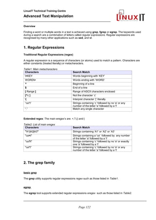 LinuxIT Technical Training Centre
Advanced Text Manipulation
______________________________________________
Overview
Finding a word or multiple words in a text is achieved using grep, fgrep or egrep. The keywords used
during a search are a combination of letters called regular expressions. Regular expressions are
recognised by many other applications such as sed, and vi.
1. Regular Expressions
Traditional Regular Expressions (regex)
A regular expression is a sequence of characters (or atoms) used to match a pattern. Characters are
either constants (treated literally) or metacharacters.
Table1: Main metacharacters
Characters Search Match
<KEY Words beginning with ‘KEY’
WORD> Words ending with ‘WORD’
^ Beginning of a line
$ End of a line
[ Range ] Range of ASCII characters enclosed
[^c ] Not the character ‘c’
[ Interpret character ‘[‘ literally
“ca*t” Strings containing ‘c’ followed by no 'a' or any
number of the letter 'a' followed by a 't'
“.” Match any single character
Extended regex: The main eregex’s are: +,?,() and |
Table2: List of main eregex
Characters Search Match
"A1|A2|A3" Strings containing ‘A1’ or ‘A2’ or ‘A3’
"ca+t" Strings containing a 'ca' followed by any number
of the letter 'a' followed by a 't'
"ca?t" Strings containing ‘c’ followed by no 'a' or exactly
one 'a' followed by a 't'
"ca*t" Strings containing ‘c’ followed by no 'a' or any
number of the letter 'a' followed by a 't'
2. The grep family
basic grep
The grep utility supports regular expressions regex such as those listed in Table1.
egrep
The egrep tool supports extended regular expressions eregex such as those listed in Table2.
_____________________________________________________________________________________
Page 122
 