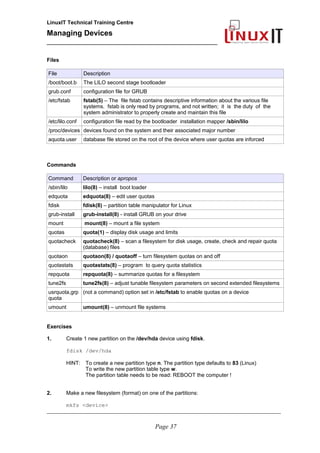 LinuxIT Technical Training Centre
Managing Devices
____________________________________________
Files
File Description
/boot/boot.b The LILO second stage bootloader
grub.conf configuration file for GRUB
/etc/fstab fstab(5) – The file fstab contains descriptive information about the various file
systems. fstab is only read by programs, and not written; it is the duty of the
system administrator to properly create and maintain this file
/etc/lilo.conf configuration file read by the bootloader installation mapper /sbin/lilo
/proc/devices devices found on the system and their associated major number
aquota.user database file stored on the root of the device where user quotas are inforced
Commands
Command Description or apropos
/sbin/lilo lilo(8) – install boot loader
edquota edquota(8) – edit user quotas
fdisk fdisk(8) – partition table manipulator for Linux
grub-install grub-install(8) - install GRUB on your drive
mount mount(8) – mount a file system
quotas quota(1) – display disk usage and limits
quotacheck quotacheck(8) – scan a filesystem for disk usage, create, check and repair quota
(database) files
quotaon quotaon(8) / quotaoff – turn filesystem quotas on and off
quotastats quotastats(8) – program to query quota statistics
repquota repquota(8) – summarize quotas for a filesystem
tune2fs tune2fs(8) – adjust tunable filesystem parameters on second extended filesystems
usrquota,grp
quota
(not a command) option set in /etc/fstab to enable quotas on a device
umount umount(8) – unmount file systems
Exercises
1. Create 1 new partition on the /dev/hda device using fdisk.
fdisk /dev/hda
HINT: To create a new partition type n. The partition type defaults to 83 (Linux)
To write the new partition table type w.
The partition table needs to be read: REBOOT the computer !
2. Make a new filesystem (format) on one of the partitions:
mkfs <device>
__________________________________________________________________________________________________
Page 37
 