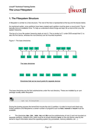 LinuxIT Technical Training Centre
The Linux Filesystem
_________________________________________________
1. The Filesystem Structure
A filesystem is similar to a tree structure. The root of the tree is represented at the top and the leaves below.
As mentioned earlier, once partitions have been created each partition must be given a mount point. This is
typically done at installation time. To help us understand where things are kept, let us look at the Linux file
system hierarchy.
The top of a Linux file system hierarchy starts at root (/). This is similar to C: under DOS except that C: is
also the first device, whereas the root directory can be mounted anywhere.
Figure 1: The base directories
The base directories are the first subdirectories under the root directory. These are installed by an rpm
package usually called filesystem.
rpm -ql filesystem
During the booting process the kernel first mounts the root (/) partition. In order to mount and check any
further partitions and filesystems a certain number of programs such as fsck, insmod or mount must be
available.
 The directories /dev, /bin, /sbin, /etc and /lib must be subdirectories of root (/) and not mounted on
separate partitions. Added to this, there must be an empty directory /proc on the root device used by the
kernel to report information about the operating system (e.g processes, memory statistics, etc ...)
____________________________________________________________________________________________________________
Page 40
 