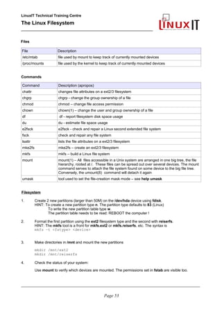 LinuxIT Technical Training Centre
The Linux Filesystem
_________________________________________________
Files
File Description
/etc/mtab file used by mount to keep track of currently mounted devices
/proc/mounts file used by the kernel to keep track of currently mounted devices
Commands
Command Description (apropos)
chattr changes file attributes on a ext2/3 filesystem
chgrp chgrp - change the group ownership of a file
chmod chmod – change file access permission
chown chown(1) – change the user and group ownership of a file
df df - report filesystem disk space usage
du du - estimate file space usage
e2fsck e2fsck - check and repair a Linux second extended file system
fsck check and repair any file system
lsattr lists the file attributes on a ext2/3 filesystem
mke2fs mke2fs – create an ext2/3 filesystem
mkfs mkfs – build a Linux file system
mount mount(1) – All files accessible in a Unix system are arranged in one big tree, the file
hierarchy, rooted at /. These files can be spread out over several devices. The mount
command serves to attach the file system found on some device to the big file tree.
Conversely, the umount(8) command will detach it again
umask tool used to set the file-creation mask mode – see help umask
Filesystem
1. Create 2 new partitions (larger than 50M) on the /dev/hda device using fdisk.
HINT: To create a new partition type n. The partition type defaults to 83 (Linux)
To write the new partition table type w.
The partition table needs to be read: REBOOT the computer !
2. Format the first partition using the ext2 filesystem type and the second with reiserfs.
HINT: The mkfs tool is a front for mkfs.ext2 or mkfs.reiserfs, etc. The syntax is
mkfs –t <fstype> <device>
3. Make directories in /mnt and mount the new partitions
mkdir /mnt/ext2
mkdir /mnt/reiserfs
4. Check the status of your system:
Use mount to verify which devices are mounted. The permissions set in fstab are visible too.
____________________________________________________________________________________________________________
Page 53
 