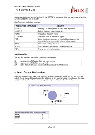 LinuxIT Technical Training Centre
The Command Line
_______________________________________________
Start a new shell (child process) and verify that CREDIT is accessible. Can one start any shell and be
sure that CREDIT is still declared ?
List of common predefined variables
PREDEFINED VARIABLES MEANING
DISPLAY Used by X to identify where to run a client application
HISTFILE Path to the users .bash_history file
HOME The path to the user's home
LOGNAME The name used by the user to log in
PATH List of directories searched by the shell for programs to be
executed when a command is entered without a path.
PWD The current working directory
SHELL The shell used (bash in most Linux distributions)
TERM The current terminal emulation
Special variables
The next few variables are related to process management.
$! represents the PID value of the last child process
$$ represents the PID of the running shell
$? is 0 if the last command was executed successfully and 1 otherwise
3. Input, Output, Redirection
UNIX processes normally open three standard file descriptors which enable it to process input and
output. These standard descriptors can be redefined for any given process. In most cases the stdin
descriptor is the keyboard, and the two output descriptors, stdout and stderr, is the screen.
A process and it’s 3 descriptors
Numerical values for stdin, stderr and stdout
stdin 0
stdout 1
stderr 2
________________________________________________________________________________________________________
Page 59
STDOUT
>
>>
|
STDERR
2>
STDIN
<
 