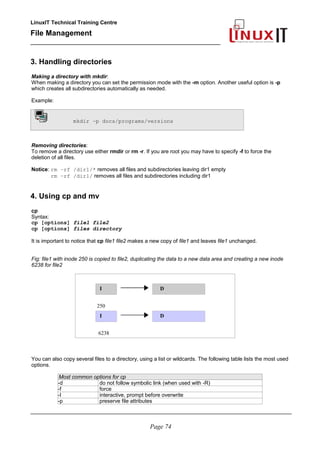 LinuxIT Technical Training Centre
File Management
_________________________________________________
3. Handling directories
Making a directory with mkdir:
When making a directory you can set the permission mode with the -m option. Another useful option is -p
which creates all subdirectories automatically as needed.
Example:
mkdir –p docs/programs/versions
Removing directories:
To remove a directory use either rmdir or rm -r. If you are root you may have to specify -f to force the
deletion of all files.
Notice: rm –rf /dir1/* removes all files and subdirectories leaving dir1 empty
rm –rf /dir1/ removes all files and subdirectories including dir1
4. Using cp and mv
cp
Syntax:
cp [options] file1 file2
cp [options] files directory
It is important to notice that cp file1 file2 makes a new copy of file1 and leaves file1 unchanged.
Fig: file1 with inode 250 is copied to file2, duplicating the data to a new data area and creating a new inode
6238 for file2
I D
250
I D
6238
You can also copy several files to a directory, using a list or wildcards. The following table lists the most used
options.
Most common options for cp
-d do not follow symbolic link (when used with -R)
-f force
-I interactive, prompt before overwrite
-p preserve file attributes
________________________________________________________________________________________
Page 74
 
