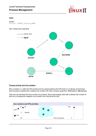 LinuxIT Technical Training Centre
Process Management
_________________________________________________
killall
Syntax
killall SIGNAL process_NAME
Fig1: Interprocess signaling
Process priority and nice numbers
Nice numbers (NI) alter the CPU priority and are used to balance the CPU load in a multiuser environment.
Each process is started with a default nice number of 0. Nice numbers range from 19 [lowest] to -20 [highest].
Only root can decrease the nice number of a process. Since all processes start with a default nice number of
zero as a consequence negative nice numbers can only be set by root!
nice numbers and CPU priorities
19 NI PRI
users
0 (default)
root
-20 Pool of processes 0
________________________________________________________________________________________
Page 84
 