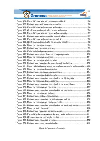 12



Figura 166: Formulário para incluir uma nova validação.......................................96
Figura 167: Listagem das validações cadastradas................................................96
Figura 168: Formulário para alterar uma validação................................................96
Figura 169: Confirmação de exclusão de uma validação......................................96
Figura 170: Formulário para incluir novos valores padrão.....................................97
Figura 171: Listagem dos valores padrão cadastrados.........................................97
Figura 172: Formulário para alterar valores padrão...............................................98
Figura 173: Confirmação de exclusão de um valor padrão....................................98
Figura 174: Menu da pesquisa simples..................................................................99
Figura 175: Listagem da pesquisa simples............................................................99
Figura 176: Ficha detalhada da pesquisa............................................................100
Figura 177: Listagem dos exemplares da obra pesquisada................................100
Figura 178: Menu da pesquisa avançada............................................................101
Figura 179: Menu de pesquisa administrativa......................................................102
Figura 180: Listagem de materiais da pesquisa administrativa...........................102
Figura 181: Menu habilitado para alterar ou duplicar o material selecionado.....103
Figura 182: Menu de pesquisa de aquisições......................................................104
Figura 183: Listagem das aquisições pesquisadas..............................................104
Figura 184: Menu de pesquisa de bibliografia......................................................105
Figura 185: Listagem dos materiais pesquisados por bibliografia.......................105
Figura 186: Menu de pesquisa de exemplares....................................................106
Figura 187: Listagem dos materiais pesquisados por exemplares......................106
Figura 188: Menu de pesquisa por números........................................................107
Figura 189: Listagem dos materiais pesquisados por números...........................107
Figura 190: Menu de pesquisa por índices..........................................................108
Figura 191: Listagem dos índices pesquisados...................................................108
Figura 192: Listagem dos materiais cadastrados por índices..............................108
Figura 193: Menu de pesquisa por centro de custo.............................................108
Figura 194: Listagem dos materiais pesquisados por centro de custo................109
Figura 195: Menu de login do usuário..................................................................110
Figura 196: Listagem de materiais para renovação.............................................111
Figura 197: Formulário do comprovante de renovação on­line...........................111
Figura 198: Comprovante de renovação on­line..................................................111
Figura 199: Listagem dos materiais favoritos.......................................................112
Figura 200: Listagem das reservas solicitadas....................................................112

                                Manual de Treinamento – Gnuteca 1.8
 