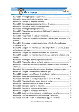 13



Figura 201: Informação de reserva cancelada.....................................................112
Figura 202: Menu de alteração do perfil do usuário.............................................113
Figura 203: Cadastro de áreas de interesse........................................................113
Figura 204: Menu de pesquisa dos empréstimos do usuário..............................114
Figura 205: Listagem do histórico dos empréstimos............................................114
Figura 206: Informação de seção encerrada........................................................114
Figura 207: Tela de login do operador no Módulo de Empréstimo......................116
Figura 208: Menu Ajuda........................................................................................117
Figura 209: Tela principal do Módulo Empréstimo...............................................118
Figura 210: Exemplo do empréstimo automático exibindo dados do usuário e do 
material..................................................................................................................119
Figura 211: Exemplo do empréstimo automático exibindo informações das 
políticas de grupo..................................................................................................119
Figura 212: Listagem dos materiais que estão emprestados ao usuário, exibida 
após clicar em retirados........................................................................................119
Figura 213: Listagem dos materiais reservados por um usuário.........................120
Figura 214: Listagem dos materiais disponíveis, cuja reserva foi solicitada pelo 
usuário...................................................................................................................120
Figura 215: Informações da finalização do empréstimo.......................................120
Figura 216: Tela de alteração da senha do usuário.............................................121
Figura 217: Exemplo da devolução automática exibindo os dados do material 
informado..............................................................................................................123
Figura 218: Barra de status informando que a devolução está selecionada.......124
Figura 219: Listagem exibindo o status da devolução.........................................124
Figura 220: Listagem exemplificando devolução com multa................................124
Figura 221: Descrição das multas calculadas......................................................124
Figura 222: Menu com as ações para quitação ou abono da multa....................124
Figura 223: Tela de justificativa para o abono da multa.......................................124
Figura 224: Tela de confirmação do abono da multa...........................................125
Figura 225: Menu para reserva de materiais........................................................126
Figura 226: Listagem de confirmação da reserva................................................126
Figura 227: Listagem de verificação do material..................................................127
Figura 228: Janela com informações do empréstimo do exemplar.....................128
Figura 229: Listagem com informações da reserva do exemplar........................128
Figura 230: Barra inferior com os botões de navegação habilitados...................128

                                      Manual de Treinamento – Gnuteca 1.8
 