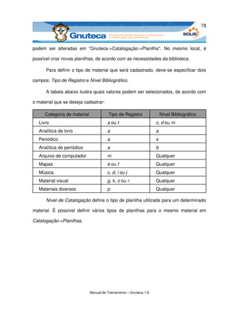 78



podem   ser   alteradas   em   "Gnuteca­>Catalogação­>Planilha".   No   mesmo   local,   é 

possível criar novas planilhas, de acordo com as necessidades da biblioteca. 

        Para definir o tipo de material que será cadastrado, deve­se especificar dois 

campos: Tipo de Registro e Nível Bibliográfico. 

        A tabela abaixo ilustra quais valores podem ser selecionados, de acordo com 

o material que se deseja cadastrar:

       Categoria de material                 Tipo de Registro                Nível Bibliográfico
   Livro                                    a ou t                       c, d ou m
   Analítica de livro                       a                            a
   Periódico                                a                            s
   Analítica de periódico                   a                            b
   Arquivo de computador                    m                            Qualquer
   Mapas                                    e ou f                       Qualquer
   Música                                   c, d, i ou j                 Qualquer
   Material visual                          g, k, o ou r                 Qualquer
   Materiais diversos                       p                            Qualquer

        Nível de Catalogação define o tipo de planilha utilizada para um determinado 

material.   É   possível   definir   vários   tipos   de   planilhas   para   o   mesmo   material   em 

Catalogação­>Planilhas.




                                 Manual de Treinamento – Gnuteca 1.8
 