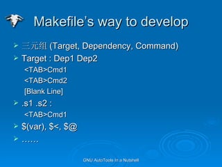 Makefiles way to develop Ԫ (Target, Dependency, Command) Target : Dep1 Dep2 <TAB>Cmd1  <TAB>Cmd2 [Blank Line]  .s1 .s2 : <TAB>Cmd1  $(var), $<, $@  
