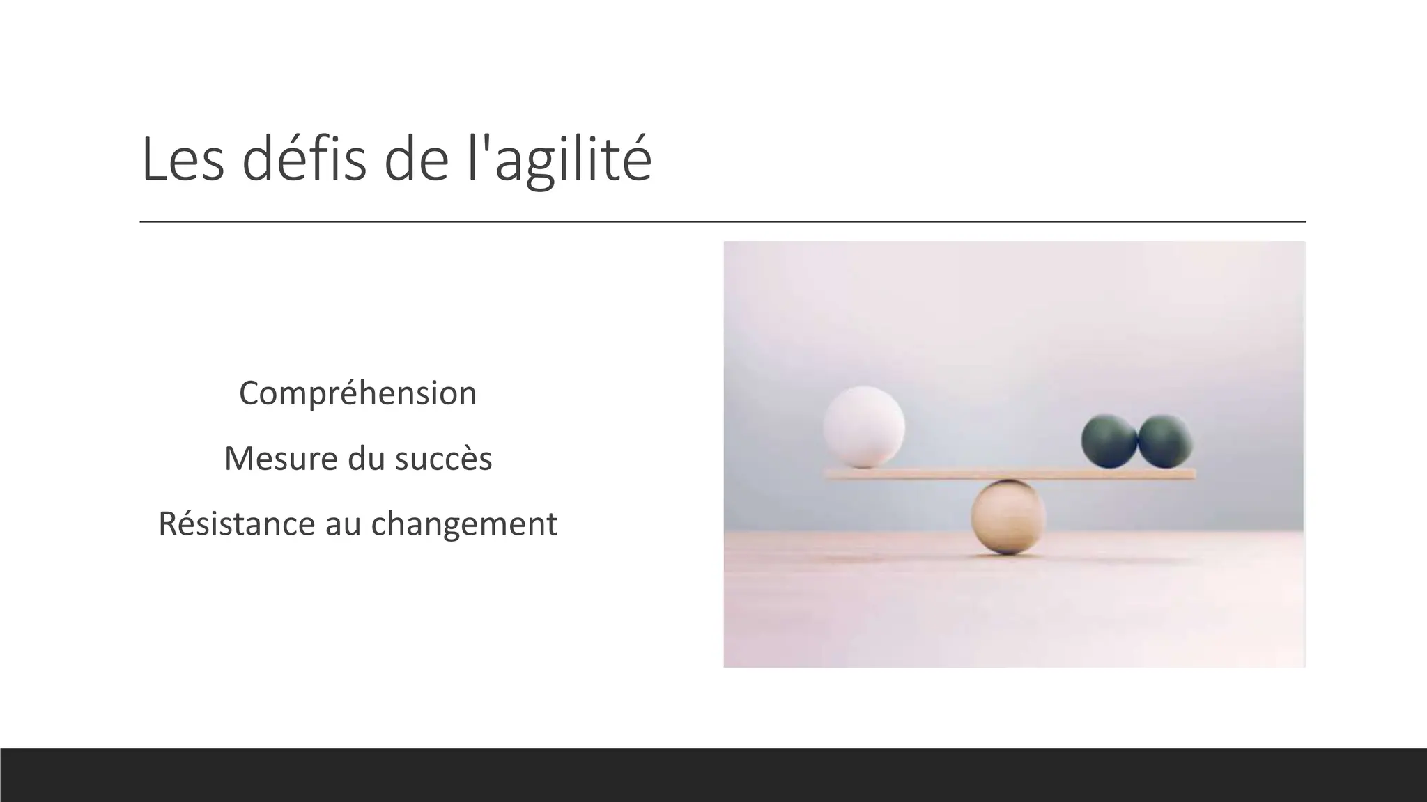 Les défis de l'agilité
Compréhension
Mesure du succès
Résistance au changement
