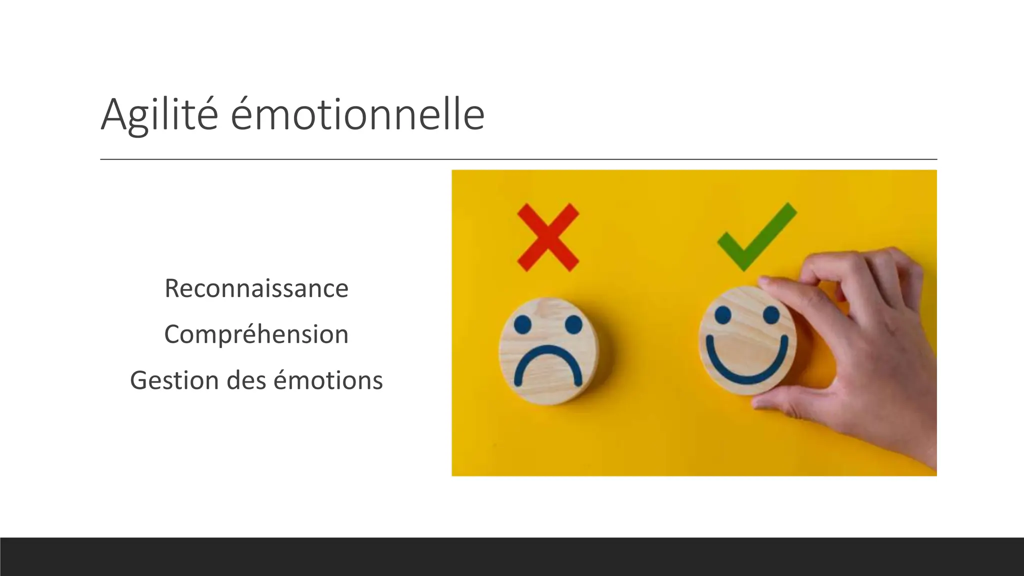 Agilité émotionnelle
Reconnaissance
Compréhension
Gestion des émotions