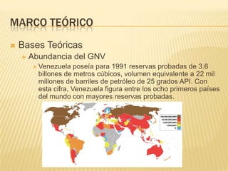 Marco teóricoBases TeóricasAbundancia del GNVVenezuela poseía para 1991 reservas probadas de 3.6 billones de metros cúbicos, volumen equivalente a 22 mil millones de barriles de petróleo de 25 grados API. Con esta cifra, Venezuela figura entre los ocho primeros países del mundo con mayores reservas probadas.