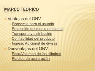 Marco teóricoVentajas del GNVEconomía para el usuarioProtección del medio ambienteTransporte y distribuciónConfiabilidad del productoIngreso Adicional de divisasDesventajas del GNVPeso/Volumen de los cilindrosPerdida de aceleración