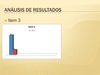 Análisis de resultadosItem 3