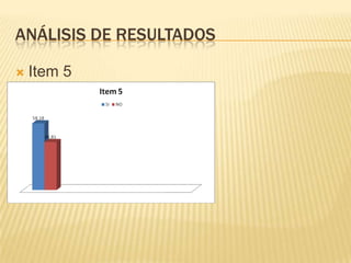 Análisis de resultadosItem 5